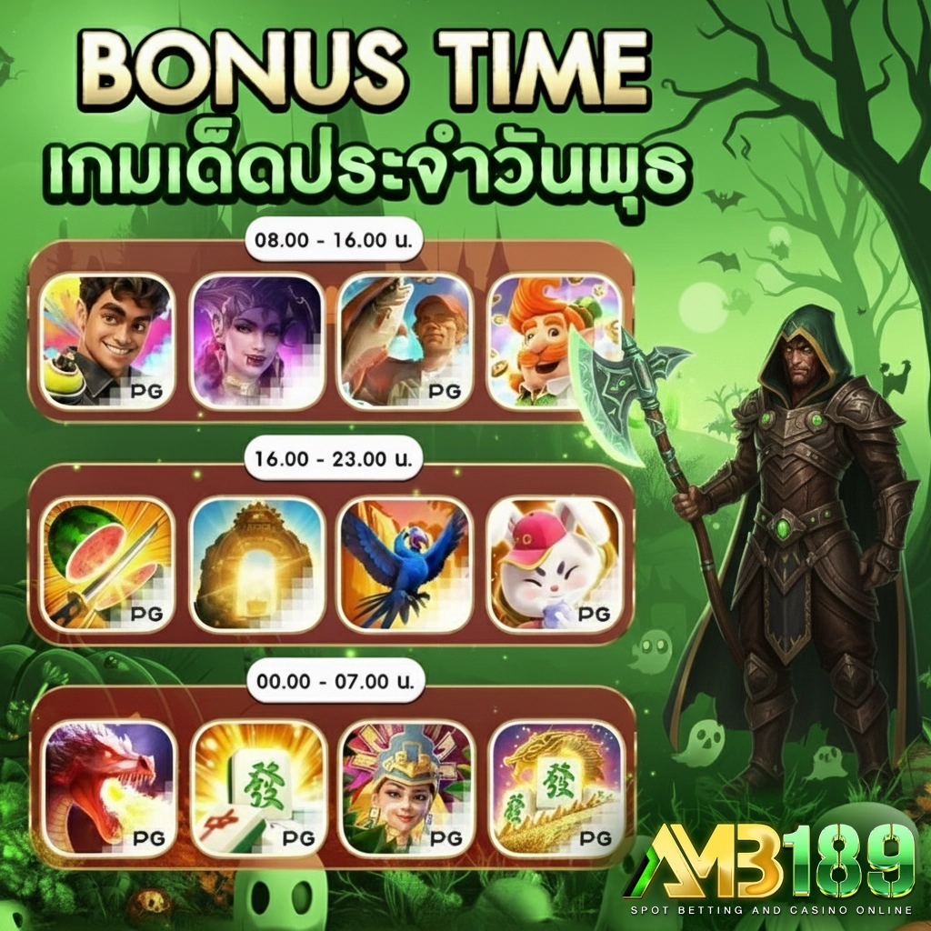 amb 189 สมัคร